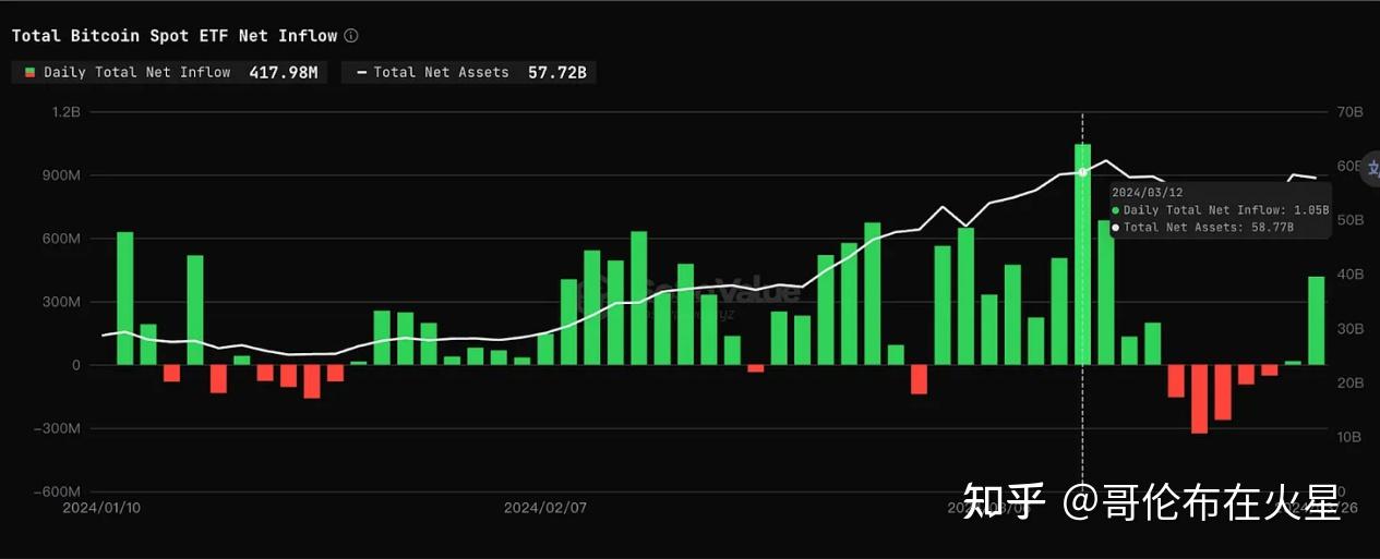 8月10号比特币每日分析-2021年8月开始比特币大涨