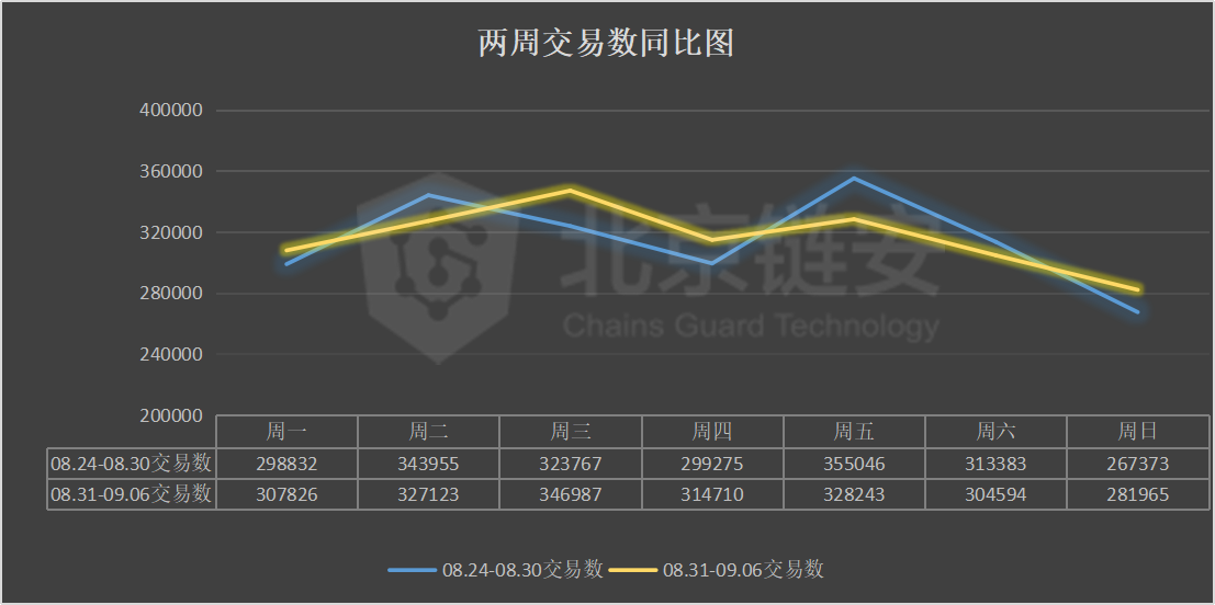 冷钱包的钱转到币交易所会被监管吗知乎-冷钱包的钱转到币交易所会被监管吗知乎文章