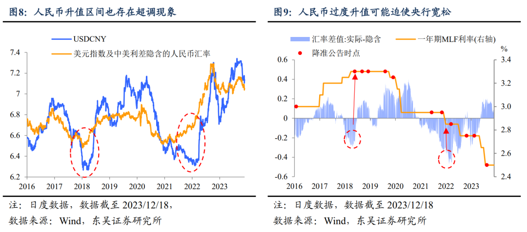 2024世界货币排名一览表-2021年世界货币排行前20名
