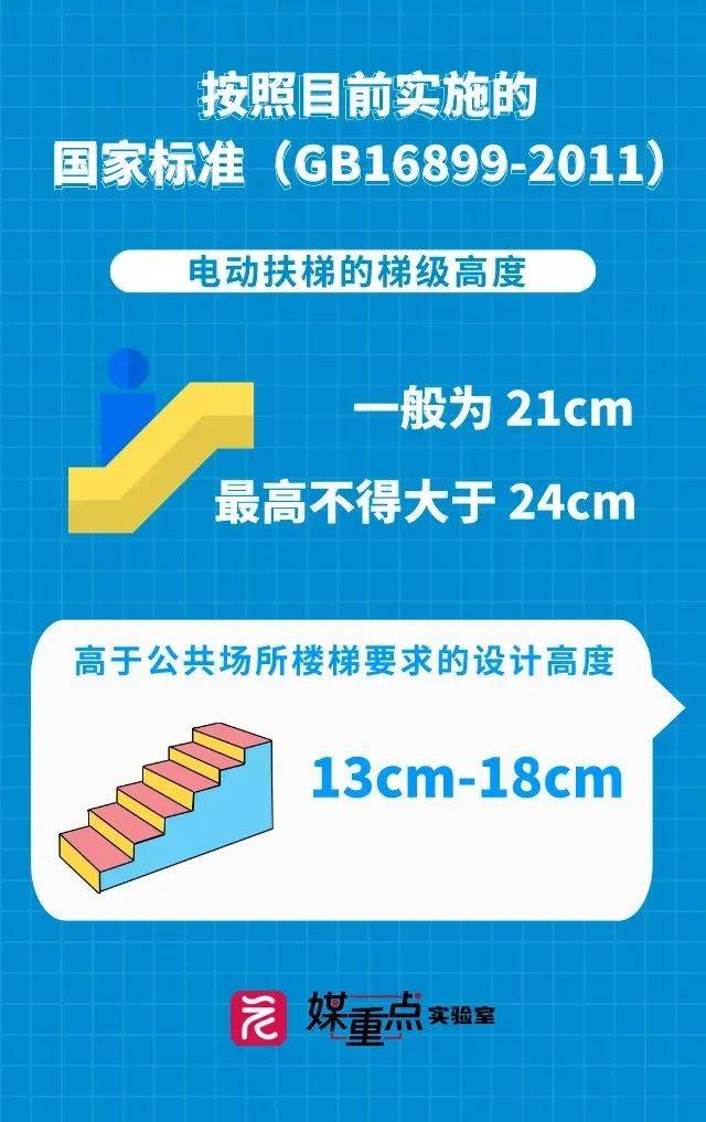 梯子与地面夹角多少度-梯子与地面夹角多少度为宜