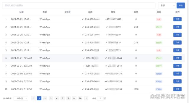 whatsapp哪个国家用-whatsapp那些国家用的多