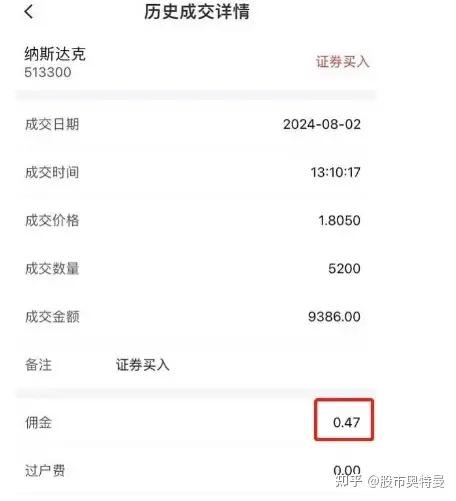 交易费率最低的券商-证券交易费最低的券商