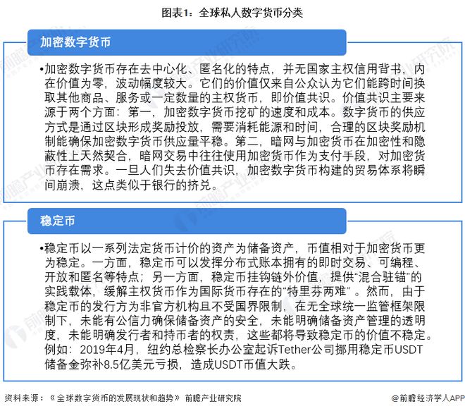 虚拟货币排行榜前十名价格的简单介绍