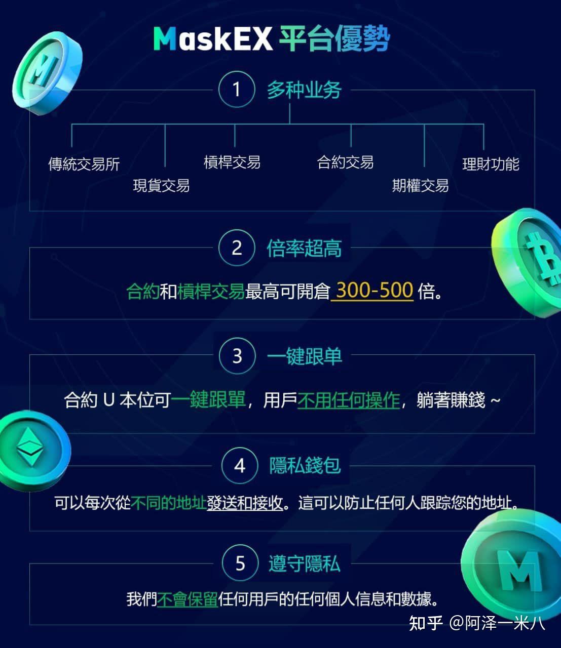 关于虚拟货币钱包app下载的信息