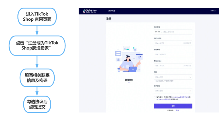 tiktok官网入口破解版-tiktok最新破解版2021