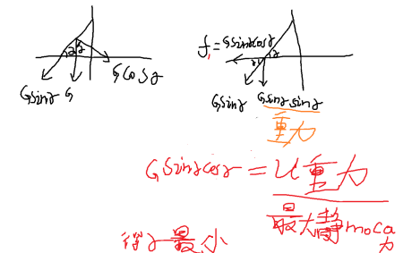 梯子与地面的角度多少为宜-梯子与地面的角度应保持在多少