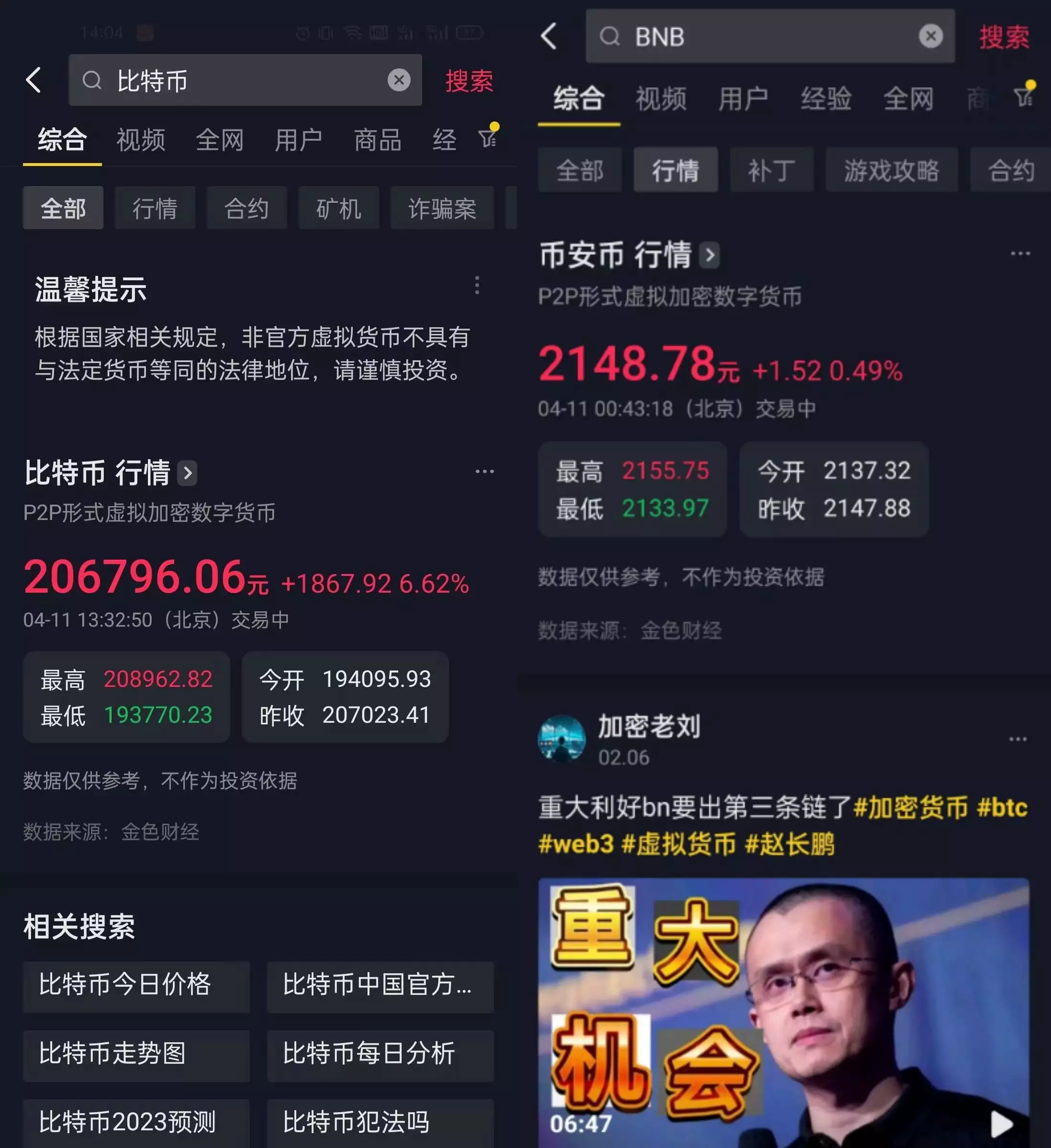莱特币中国今日价格-莱特币今日价格趋势分析