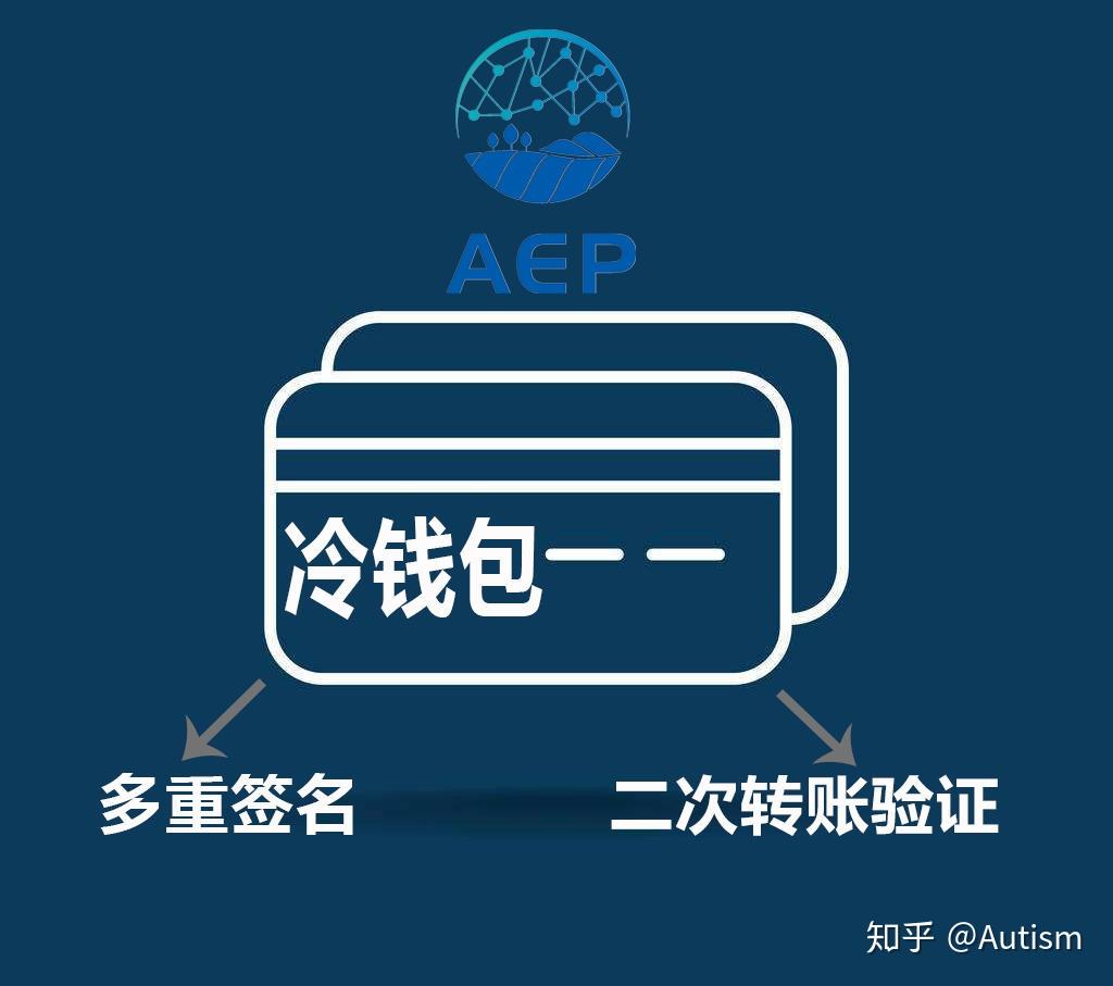 冷钱包下载手机版-冷钱包app官网下载