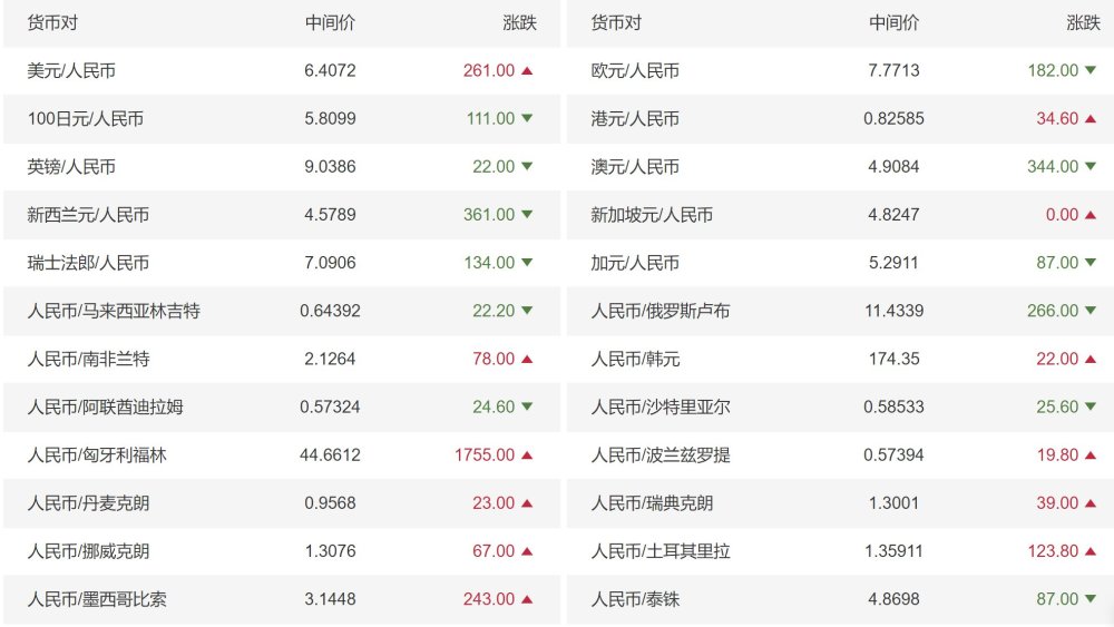 6000块人民币等于多少美金-6000块人民币等于多少美金呢