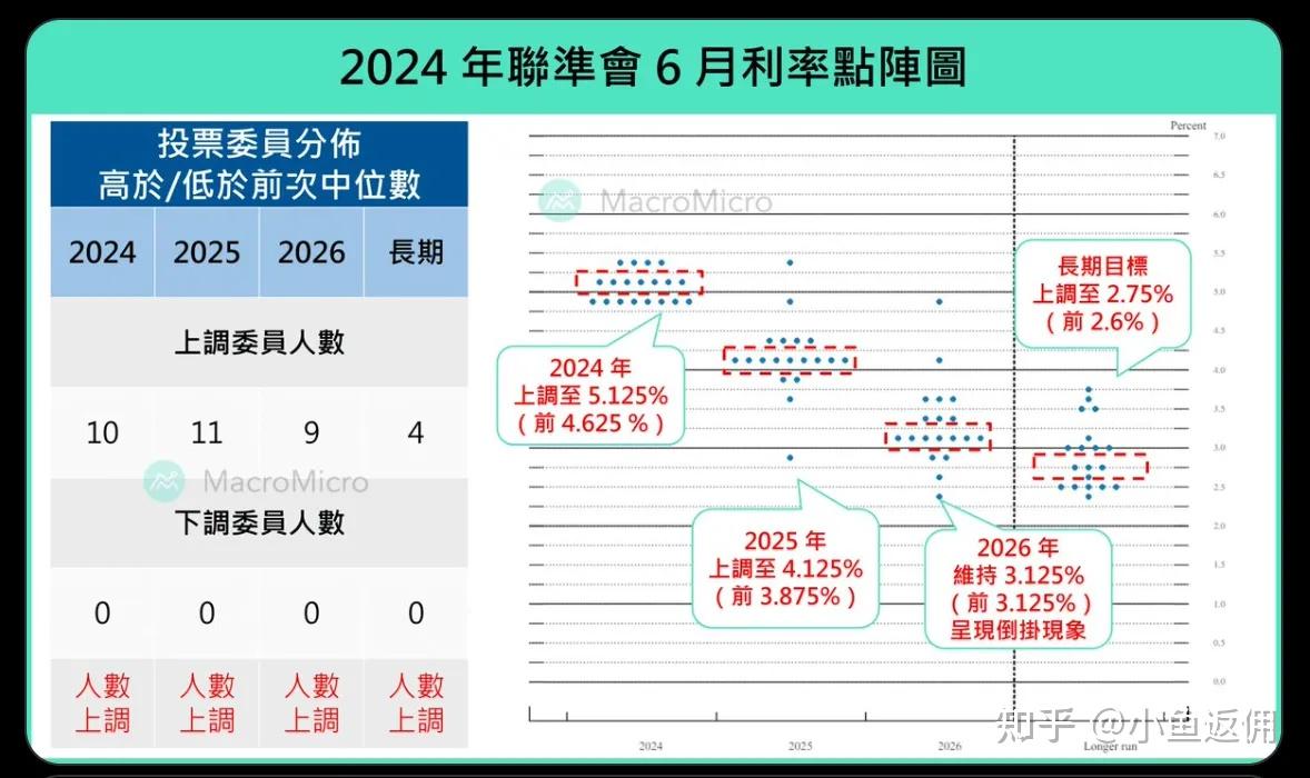 币圈十大交易所排行2024-币圈十大交易所排行2024年