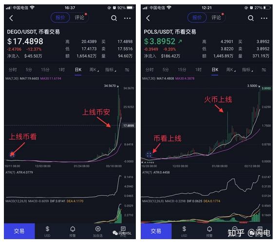 coinbase支持币种-coinbase钱包能在中国用吗