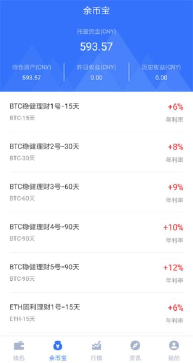 tokentoken钱包怎么样的简单介绍
