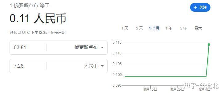 靠usdt搬砖赚钱-usdt交易平台内部搬砖