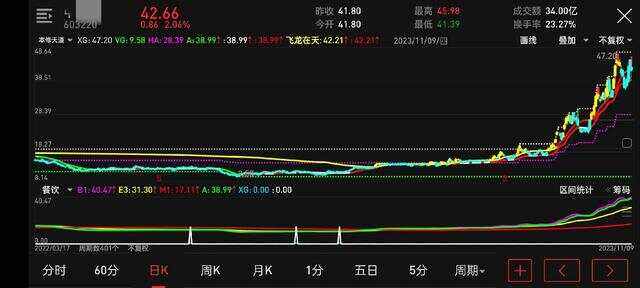 通达信app下载官网-通达信app下载官网下载手机版