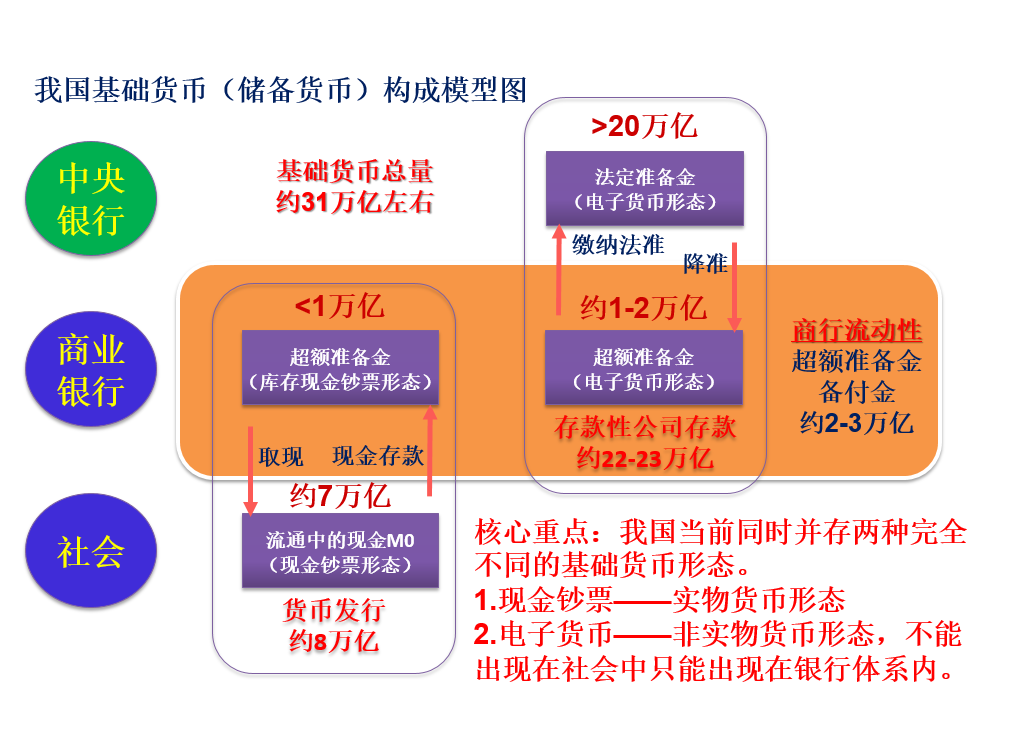 法定货币的特征-法定货币形式是什么意思
