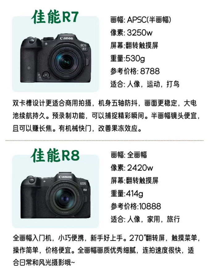 关于eos2024年预估价格多少一枚的信息