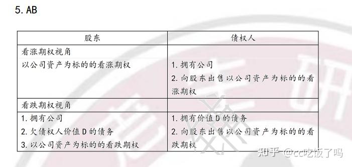 格雷欣法则的名词解释-简述格雷欣法则的内容并举例