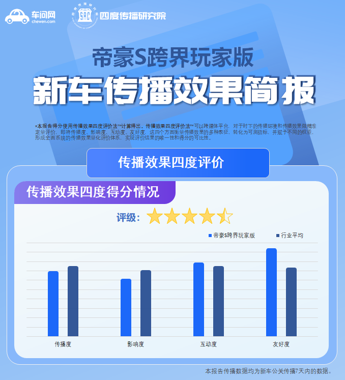 包含平台玩家是什么意思的词条