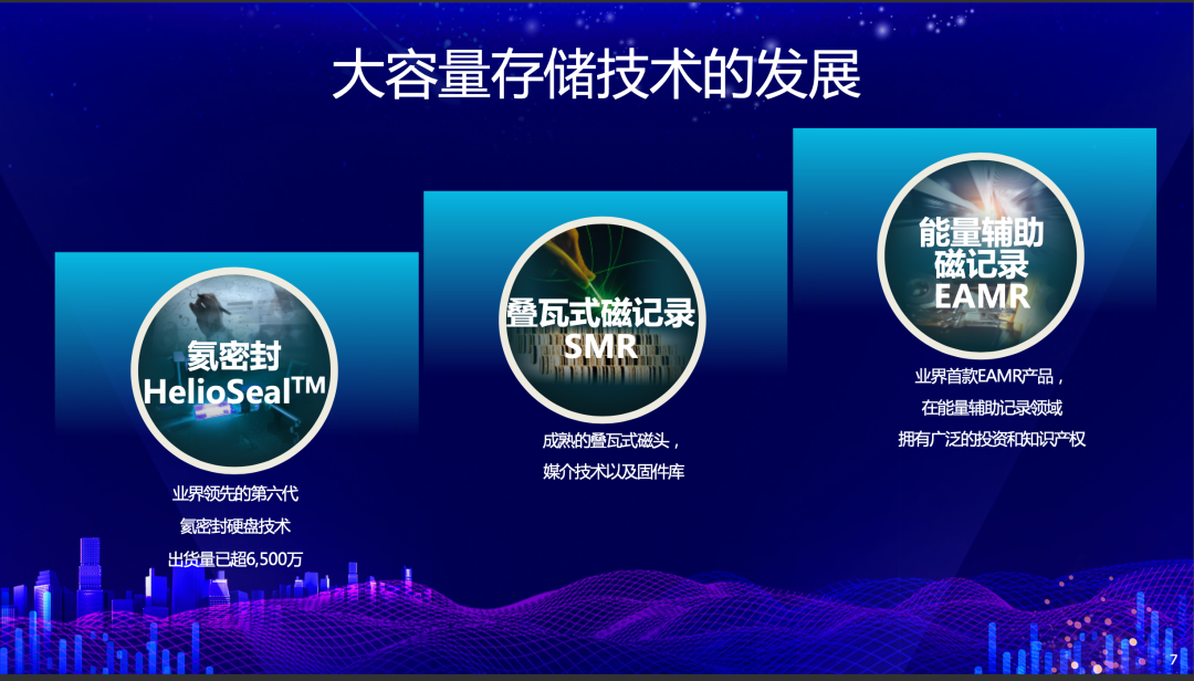 冷存储方案-冷数据存储方案