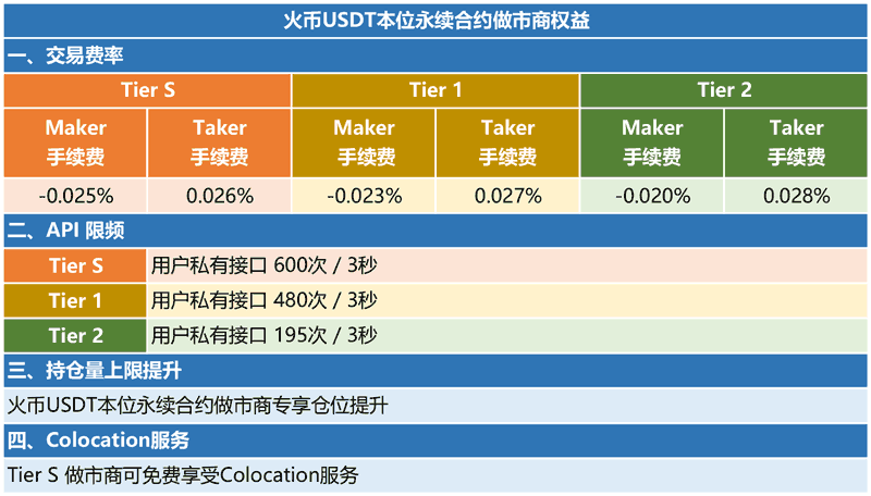 usdt人民币计算-usdt兑人民币汇率