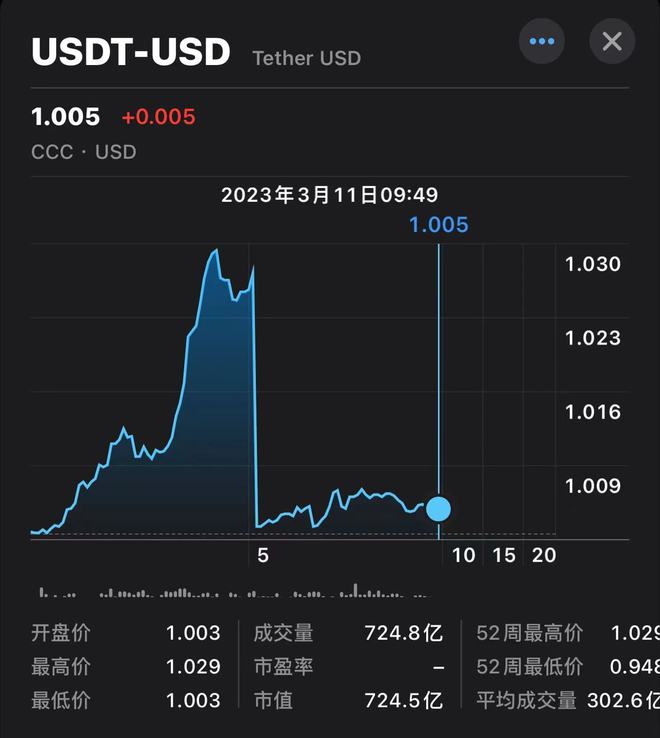 泰达币usdt官网-泰达币usdt 钱包下载