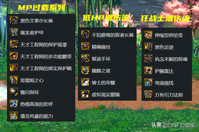 dnf105史诗上衣列表的简单介绍
