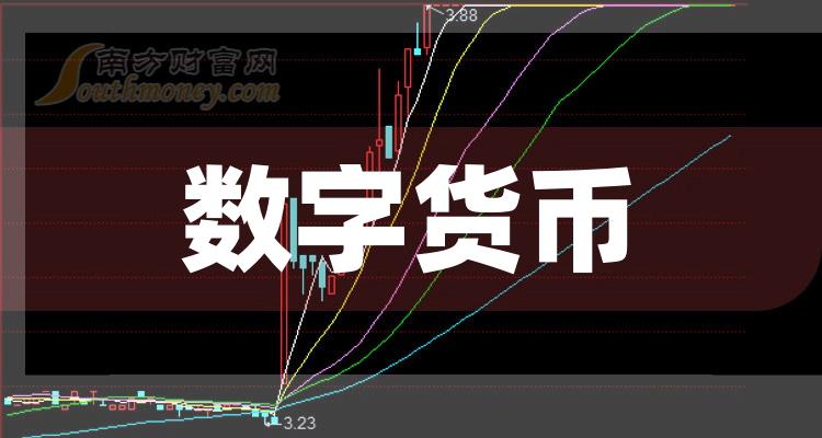 中国数字货币有哪些股票-中国数字货币有哪些股票龙头