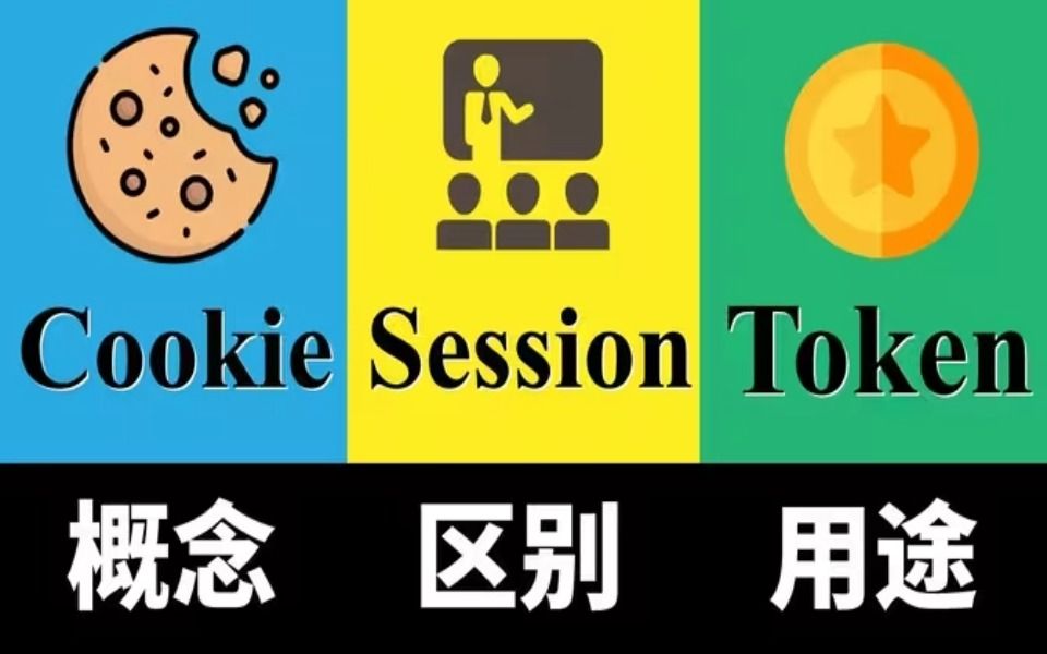 签名和token区别-jwt token 签名