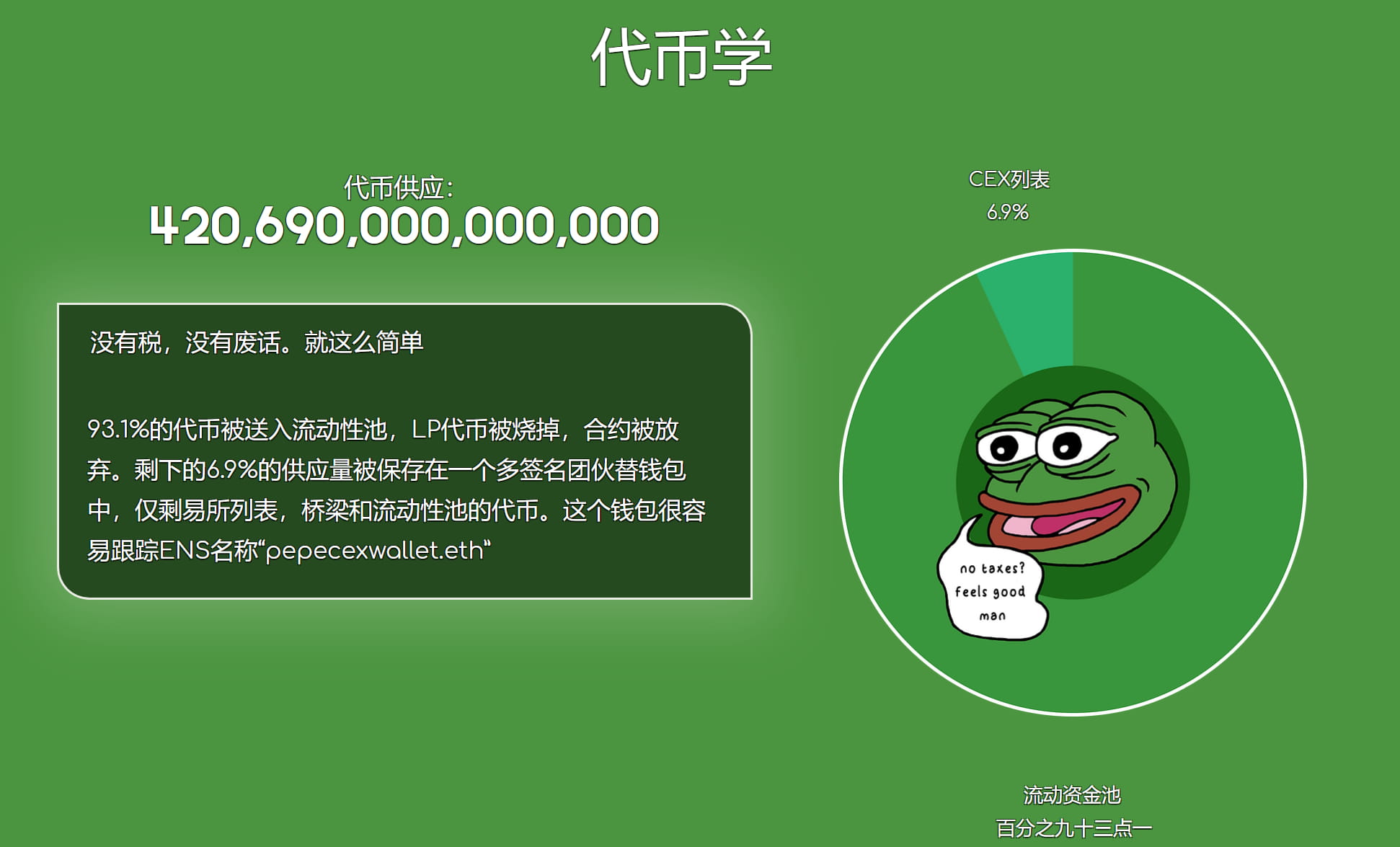 pepe币-pepe币20242025牛市会成为百倍币吗