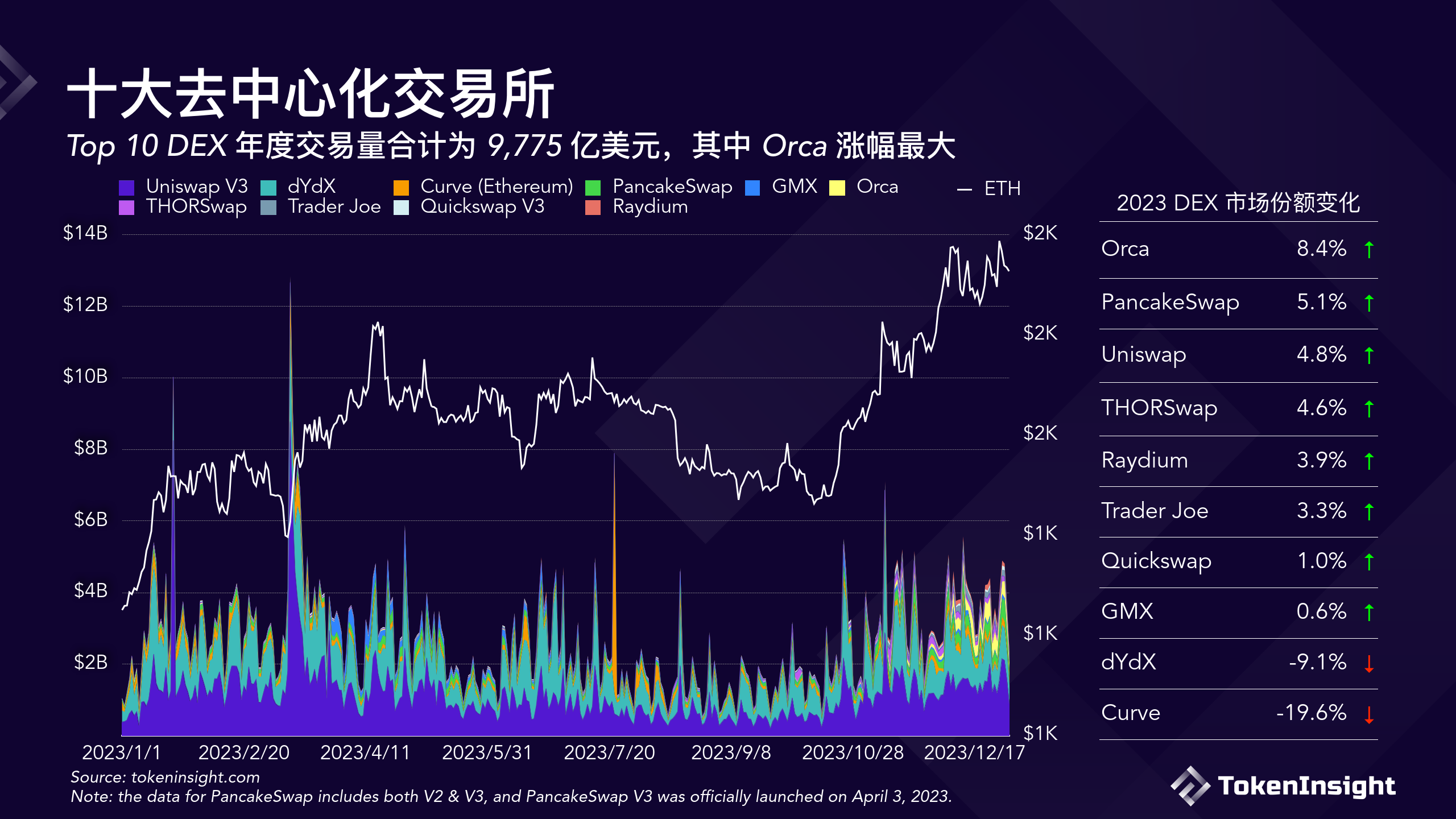crypto交易所官网最新公告-cryptokitties交易平台