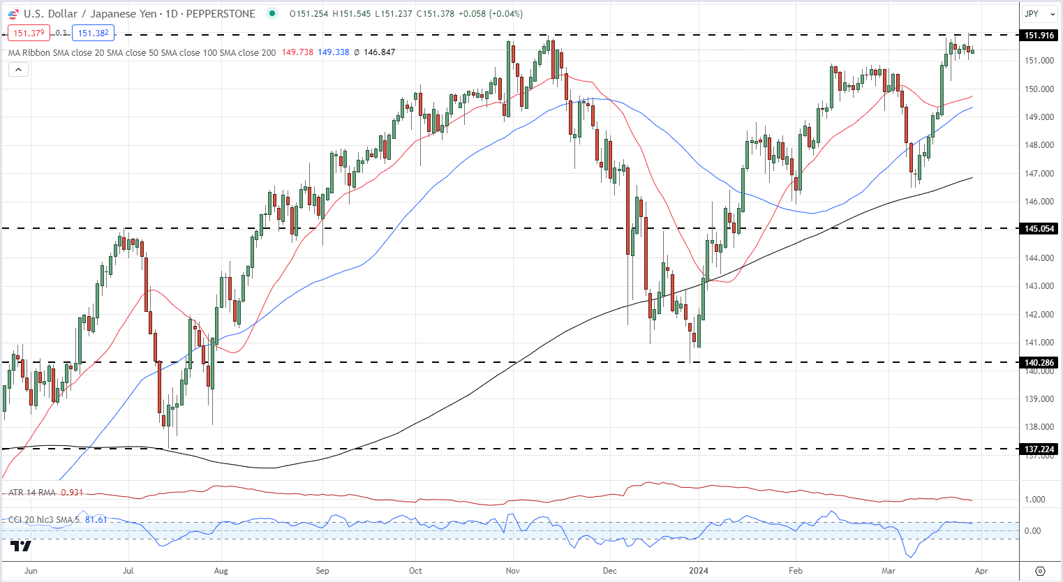 usd是什么币种汇率-usd是什么货币换人民币