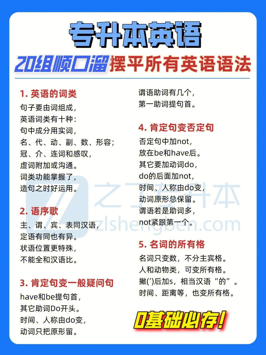 冷钱包怎么恢复助词-冷钱包添加怎么trx