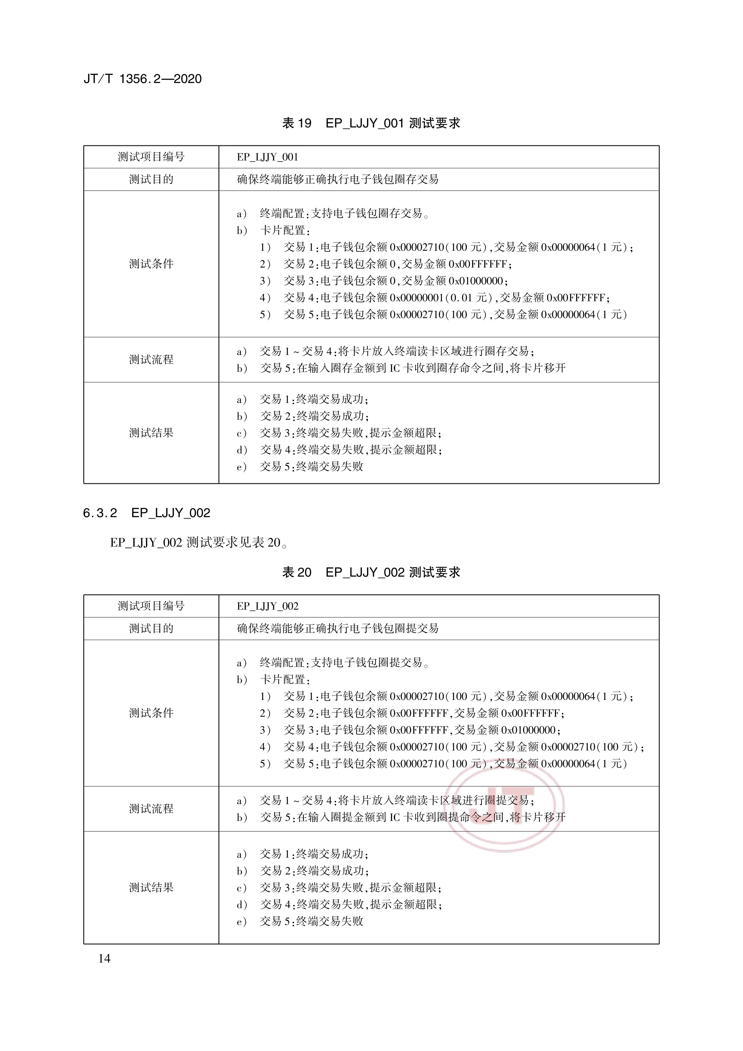 电子货币试运行城市-电子货币政策哪里实行了