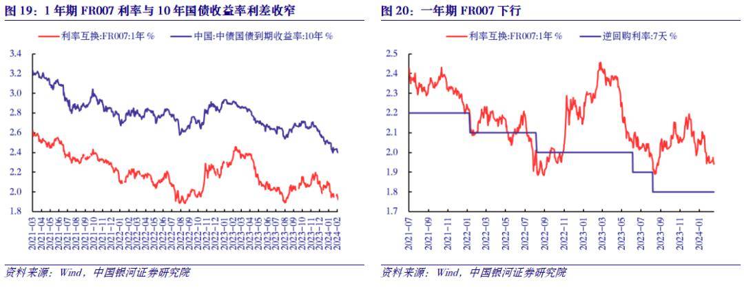 澳元人民币最新汇率走势图片-澳元人民币最新汇率走势图片表