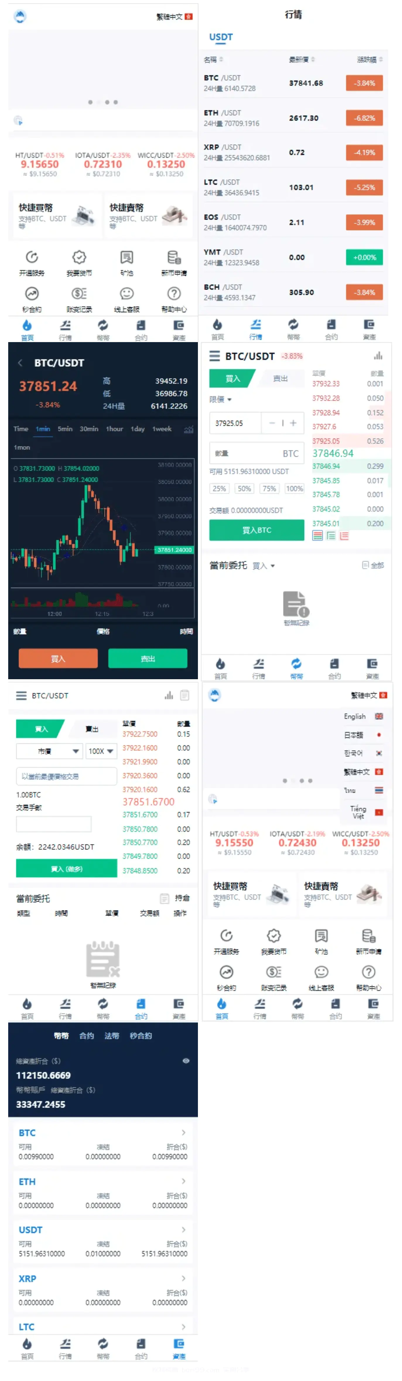 usdt在哪个平台交易-usdt哪个交易所买最便宜