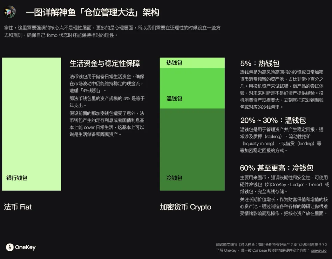 冷钱包和热钱包的区别?-冷钱包和热钱包的区别及交易所的使用流程