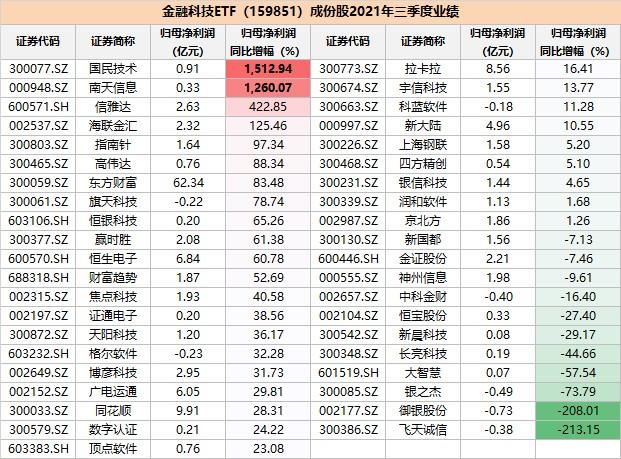 数字货币有哪些股票代码-数字货币股票有哪些龙头股