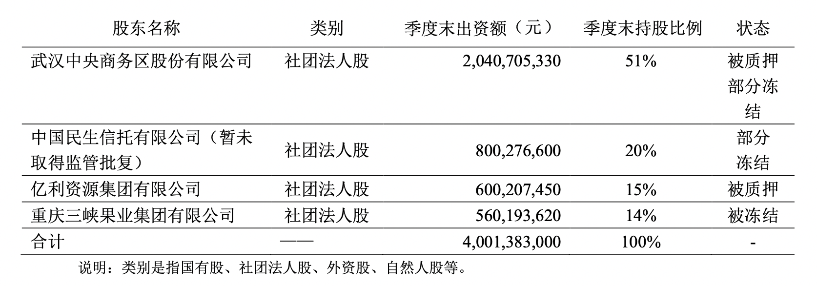 usdt如何兑现-usdt怎么兑换busd