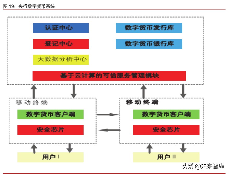 法定货币和法偿货币的区别在于-法定货币和法偿货币的区别在于哪里