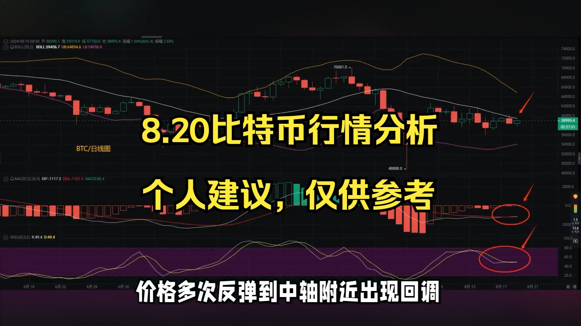 btc/USDT价格今日行情-btcusdt价格今日行情 新浪