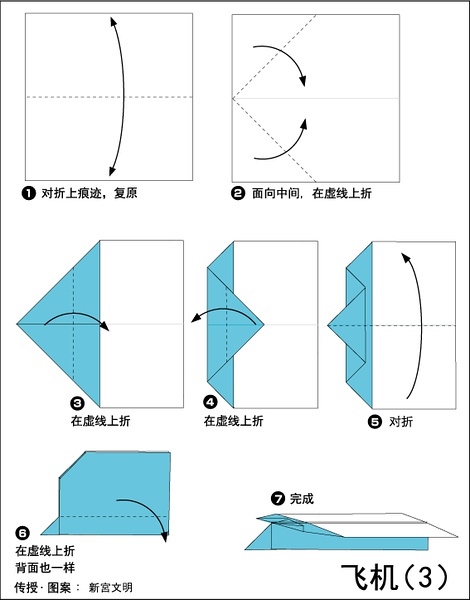 纸飞机怎么注册-纸飞机怎么注册中国号