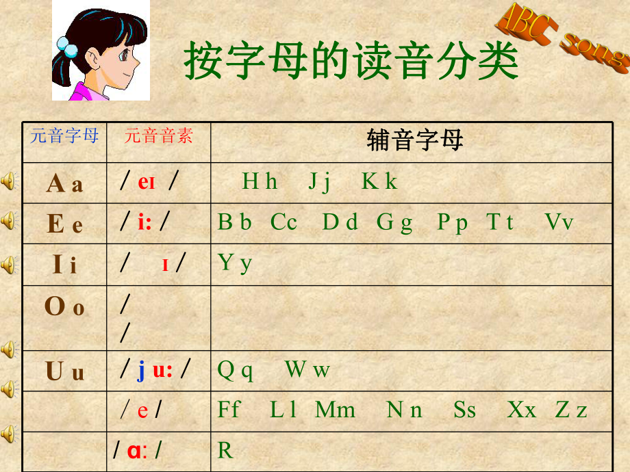 telephone的音标-telephone的音标怎么写读音和发音