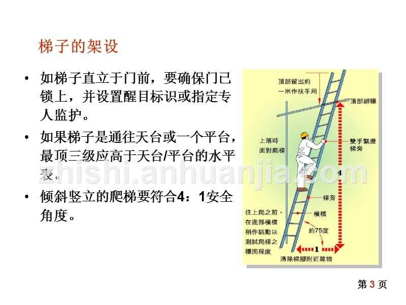 梯子与地面的夹角应为左右多少-梯子与地面之间的角度以多少度为宜