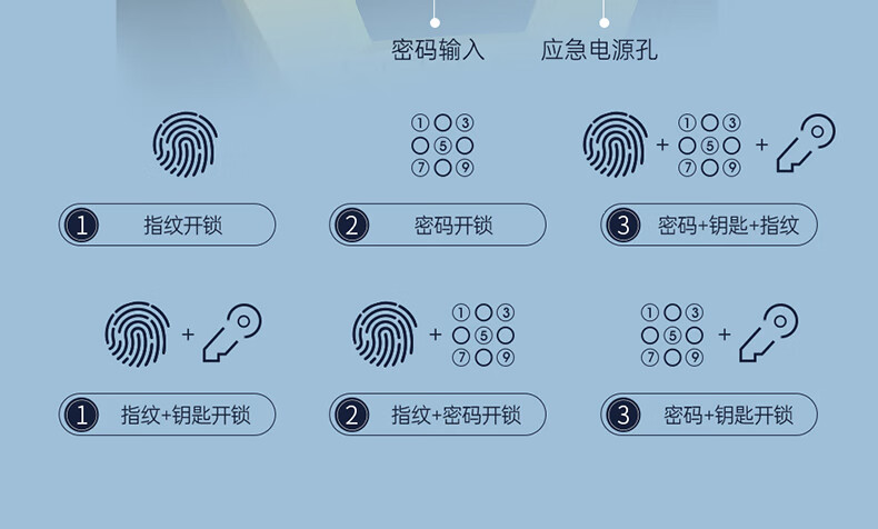 tt密码怎么看-tt语音的密码在哪里看