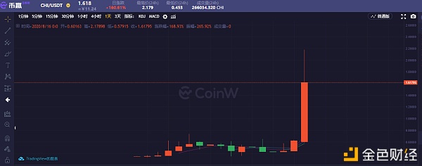 币赢交易所app是骗局吗-币赢交易所app是骗局吗安全吗