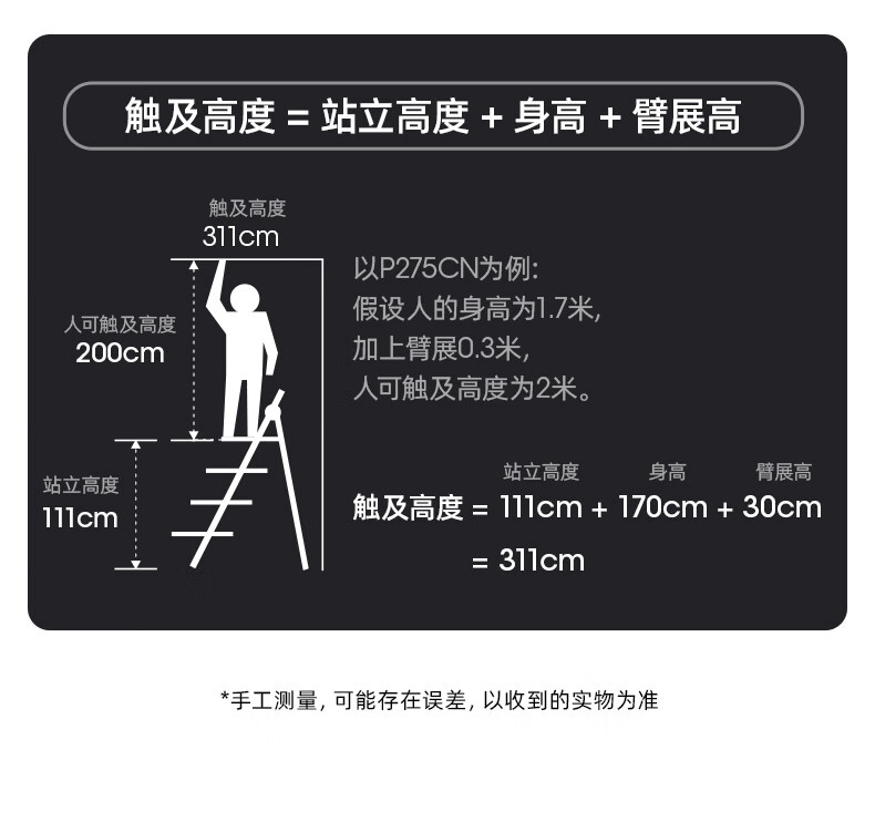 使用单梯子与地面角度-单面梯子与地面夹角多少度合适