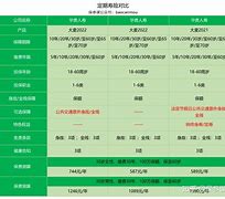 大麦钱包2021最新版下载v1的简单介绍