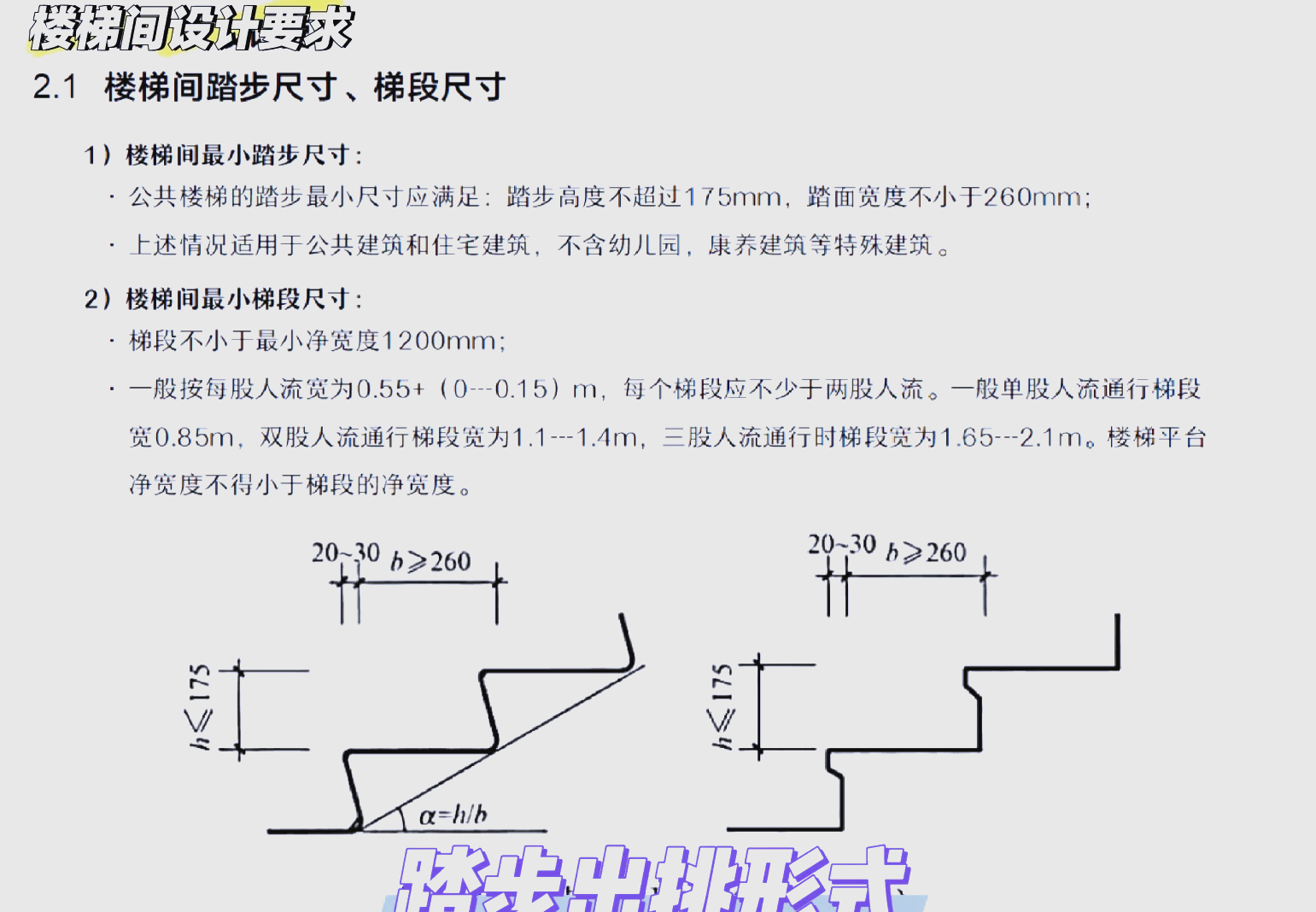 单梯子与地面的夹角应为多少度-使用单梯工作时,梯与地面的斜角度约为多少度