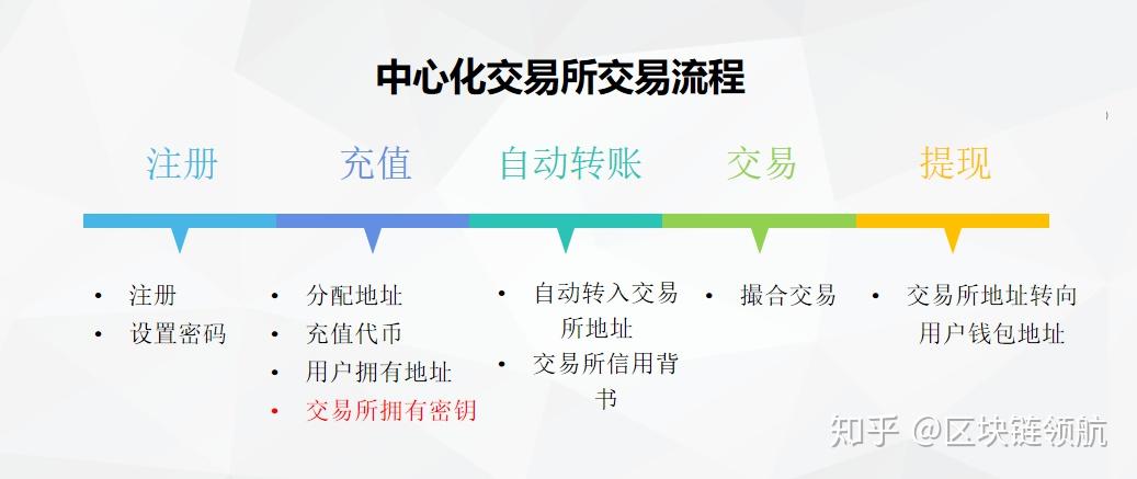 bitkeep钱包被盗怎么办-bitkeep钱包的币怎样变现