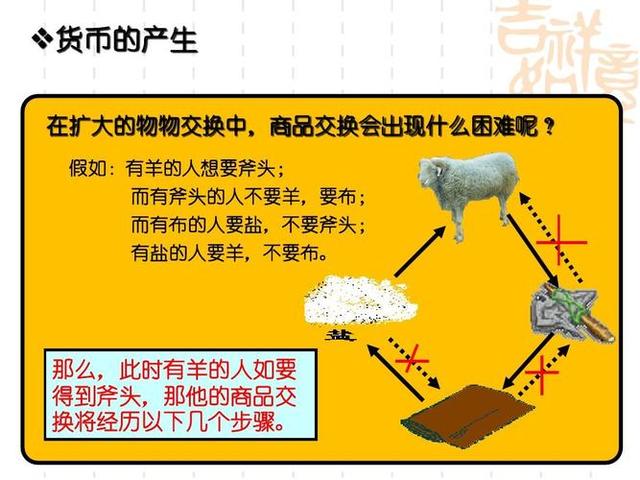 一般等价物是商品吗-一般等价物具有价值吗